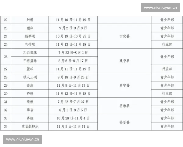 最新体育赛事赛程全览及关键比赛时间安排指南 - 副本 - 副本 (2)