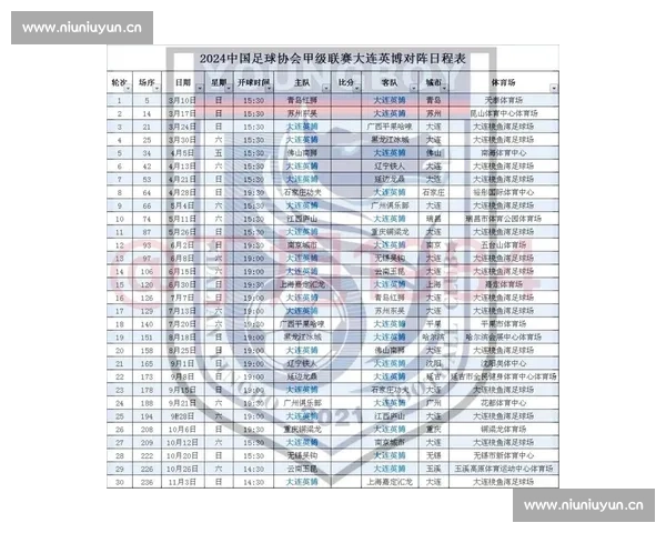 足球赛事直播实时汇总平台带你掌握全球联赛赛程比分与精彩瞬间 - 副本 - 副本 - 副本